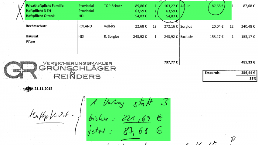Privathaftpflicht Witten